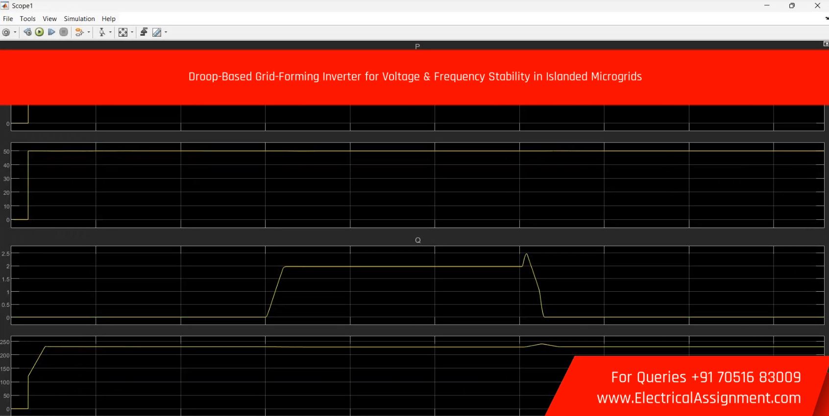 Grid-Forming Inverter Control for Stable Islanded Microgrid Operation - MATLAB Simulink screenshot 4